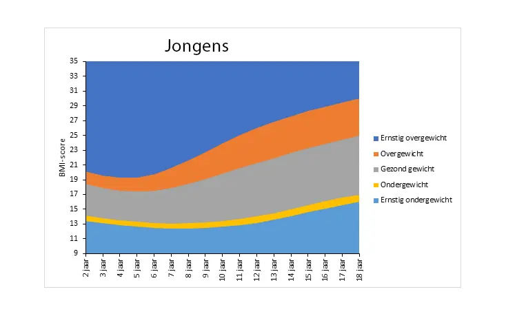 BKnieuwjongens.webp