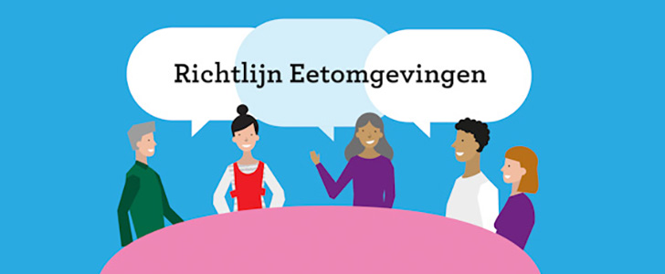 Richtlijn Eetomgevingen