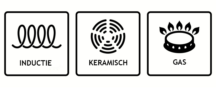 films Elastisch Acht Van het gas af: kiezen voor een keramische of inductiekookplaat? |  Voedingscentrum