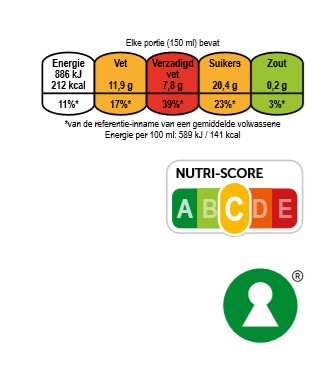 et Britse Verkeerslichtlogo, het Franse Nutri-Score en het Scandinavische Keyhole-logo