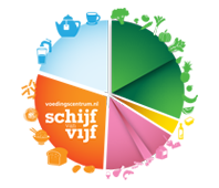 Gezonde recepten? Kies hier uit 2.000 lekkere recepten. Makkelijk te maken en samengesteld met vooral producten uit de Schijf van Vijf.